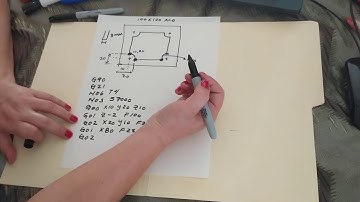 Programación CNC de arcos en fresadora