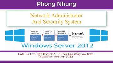 MCSA Windows Server 2012 | Lab 13  install Hyper V3