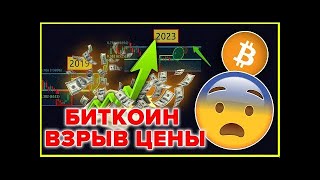 БИТКОИН БОЛЬШОЕ ПРЕДУПРЕЖДЕНИЕ! Это Вызовет Шок На Рынке, НО ТЫ НЕ ПОВЕДЕШЬСЯ ЖЕ?!