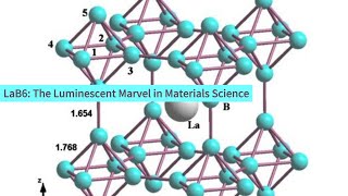 Lab6 The Luminescent Marvel In Materials Science