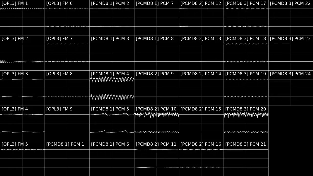 Sonic CD - Stardust Speedway Zone Bad Future (Pseudo-OPL4 Cover)