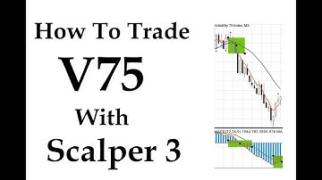 How to trade **Volatility 75 Index with Scalper 3