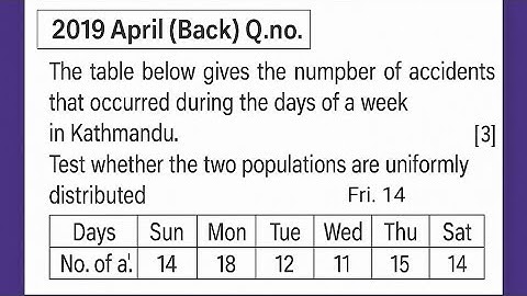 Chi - Square Test | Part - 3 | Testing of Hypothesis | Statistical Method | MBS 1st Sem.| TU Guide |