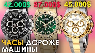 Rolex – часы, которые не нуждаются в рекламе. История компании