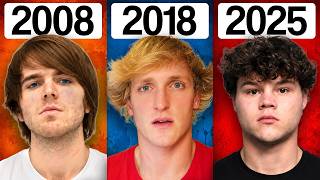The Most Hated YouTuber From Every Year