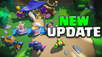 Project R.I.S.E Announcement & Updates!