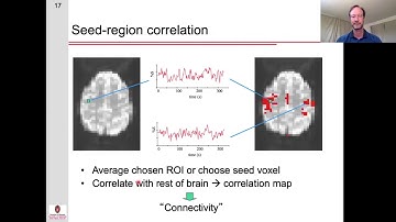 Resting State Functional Connectivity: Part 1 - Introduction