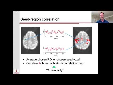 Resting State Functional Connectivity: Part 1 - Introduction