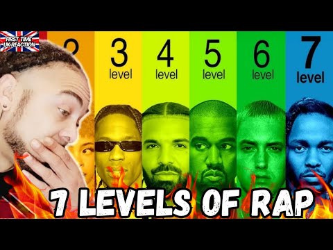 7 Levels of Rap Reaction | From Beginner to God Tier! [FIFRST TIME UK REACTIIOON]