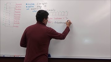 Introduction to Strings in C Programming