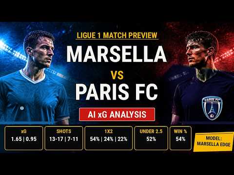 Video Marsella vs Paris FC | Prediction & xG Analysis