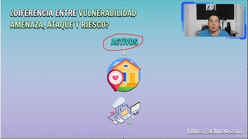 #ciberseguridad: Diferencia entre Vulnerabilidad y Amenaza en ciberseguridad