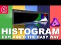 Histogram explained EASY &amp; FUN - Affinity Photo Beginner Tutorial