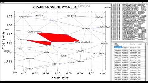 Monitoring GNSS AGR0S - GNSS Deformation Monitoring