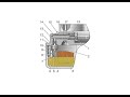 ГАЗОВОЕ ОБОРУДОВАНИЕ И ИЗНОС ТОПЛИВНОЙ ИГЛЫ