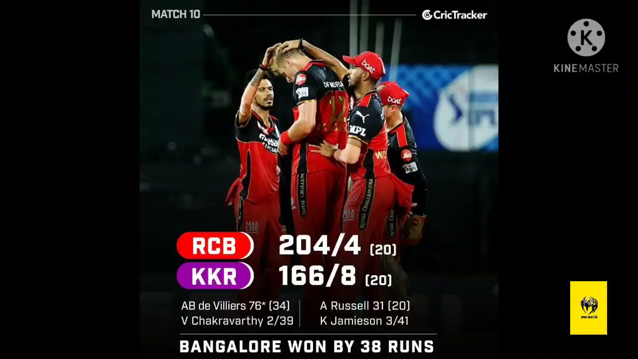 RCB vs KKR | trolls|tamil| ipl 2021|today trending