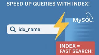 What is an Index in MySQL? | EP20