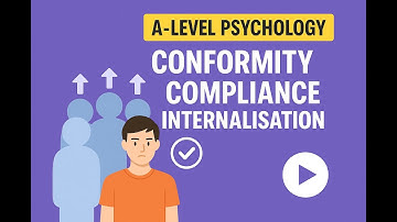 Conformity Explained: Compliance & Internalisation for A-Level Psychology (AQA)