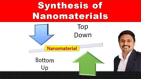 Synthesis of Nanomaterials | Top Down Approach | Bottom Up Approach