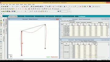 STAAD.PRO V8i tutorial part-2 , Analysis and design of frame | civil engineering