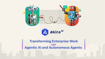 AI Agents: 32 Unique Types & Their Impact on the Future