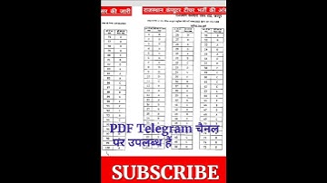 RSMSSB Computer Instructor Answer Key | RajasthanComputer Instructor Answer Key 2022