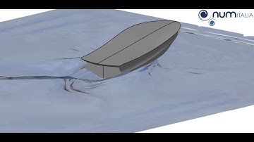 Virtual towing Tank Simulation