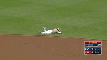 SEA@CIN: Phillips lays out for a stop, gets Gutierez