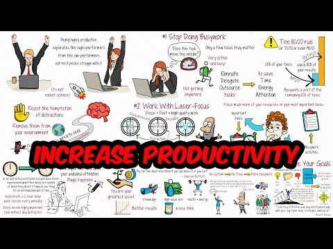 4 Ways To Be 10x More Productive In 2022
