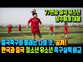 중국 축구, 귀족학교 선수들과 한국 청소년대표 & 유소년팀 선수들과의 실력 차이. 중국의 미래 축구는 공한증을 극복할 수 있을까? With Clova