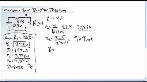 Maximum Power Transfer Theorem