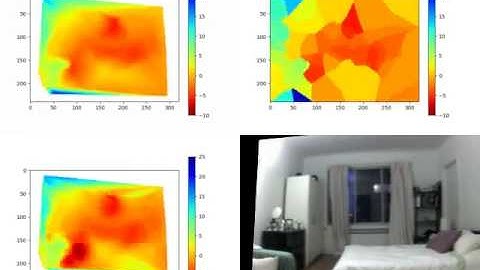 Stereo Vision Interpolated Disparity Maps