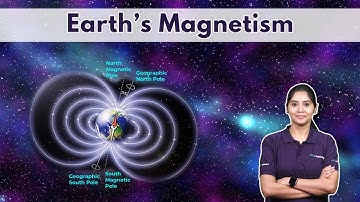 Magnetic declination - Earth