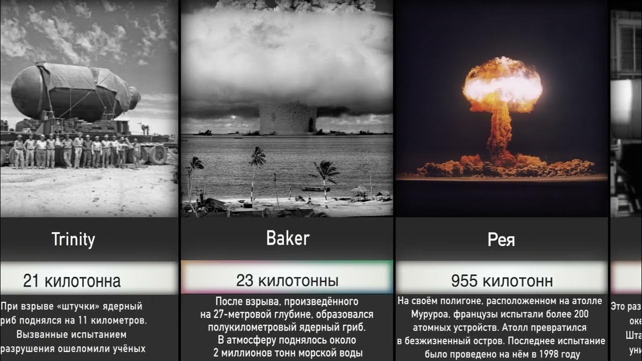 Самые мощные ядерные взрывы в истории. Самая мощная ядерная бомба. Самая сильная атомная бомба. Самая мощная ядерная бомба в мире. Самая сильная атомная бомба в мире.