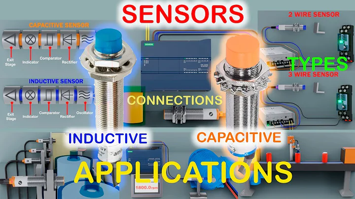 What is an Inductive and Capacitive Proximity Sensor?