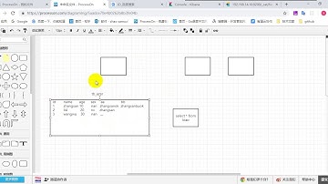 4、ElasticSearch ES存储