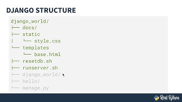 Django Web Apps: How to Structure Them