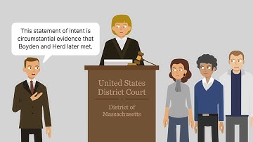 United States v. Houlihan Case Brief Summary | Law Case Explained