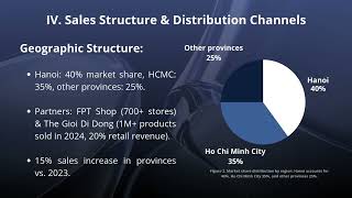 SAMSUNG - Selling \& Sales Management - VYMTGBC220057 ( Youtube.com)
