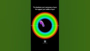 The ball is escaping!  #programming #asmr #simulation #satisfying #physics #code #coding #asmrsounds