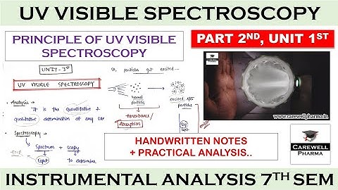 UV Visible Spectroscopy || Principle || P 2 U 1 || Instrumental methods of analysis | Carewell Pharm