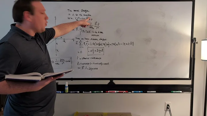 David Griffiths Electrodynamics | Problem 3.29 Solution