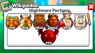 I Unlocked EVERY LEAKED BRAINROT in Brainrot Evolution!