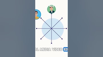 Part 3 | How to make $5,000/month | Full Step-by-step Guide