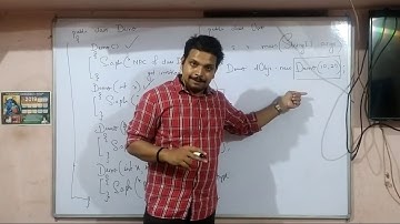 Constructor Part - 3 | Constructor Overloading