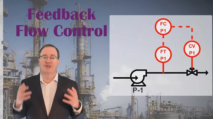 Instrumentation - Process Control System Applications (Enhanced Audio)