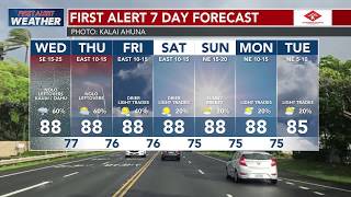 Guy Hagi's HNN Sunrise surf and weather report for September 30, 2026
