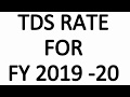 TDS RATE FOR 2019-20 ।। CA MANOJ GUPTA ।।