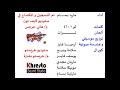 تعظم نفسي الرب I ترانيم العذراء مريم شهر كيهك و نهضة العذراء I أرميا فايز تعظم نفسي الرب I ترانيم العذراء مريم شهر كيهك و نهضة العذراء I أرميا فايز