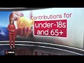 Is it time for a KiwiSaver shake-up? | 1News